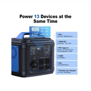 296Wh 80000mAh Portable Power Station Solar Generator Camping RV and Home.