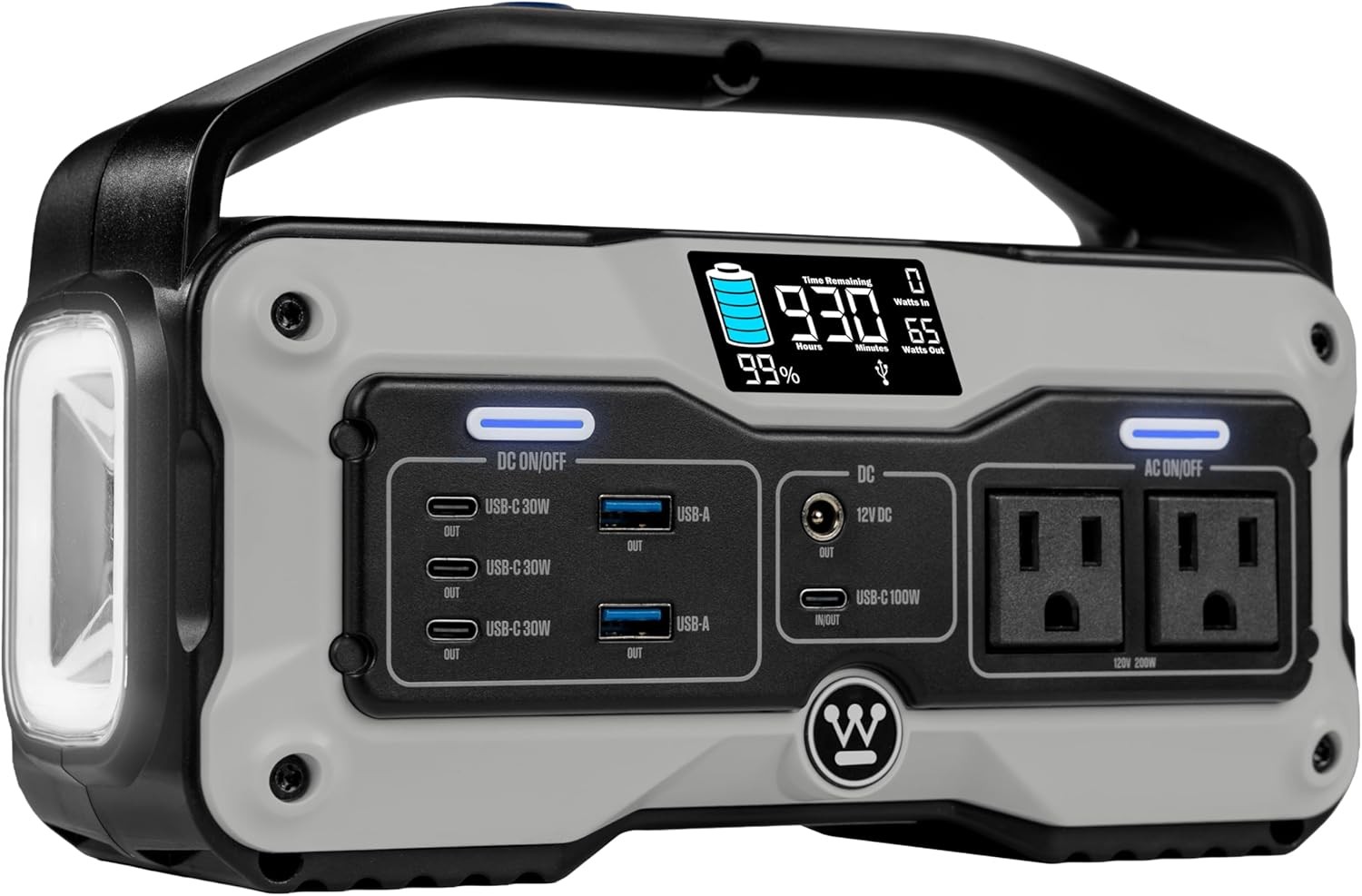 400W 183Wh Portable Solar Generator.