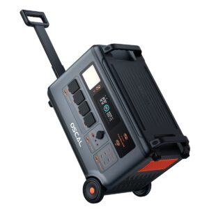 Blackview OSCAL Portable Power Station 1024Wh 1872Wh 3600Wh Solar Generator LFP.
